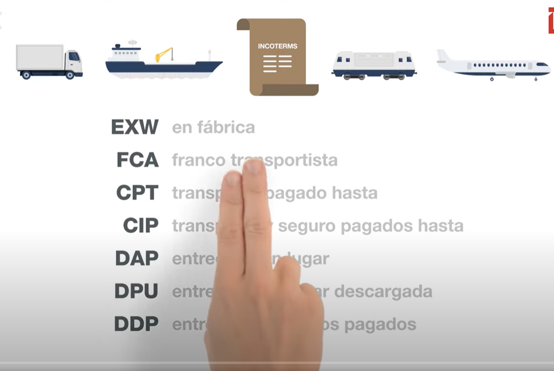 dedos señalando códigos de los Incoterms